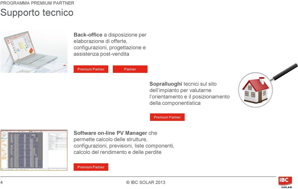 e il posizionamento della componentistica Software on-line PV Manager che permette calcolo delle