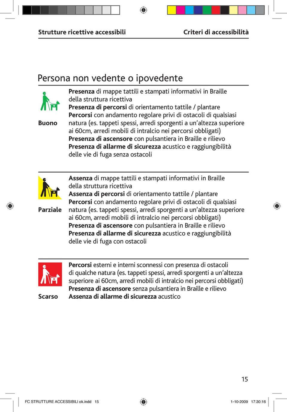 tappeti spessi, arredi sporgenti a un altezza superiore ai 60cm, arredi mobili di intralcio nei percorsi obbligati) Presenza di ascensore con pulsantiera in Braille e rilievo Presenza di allarme di