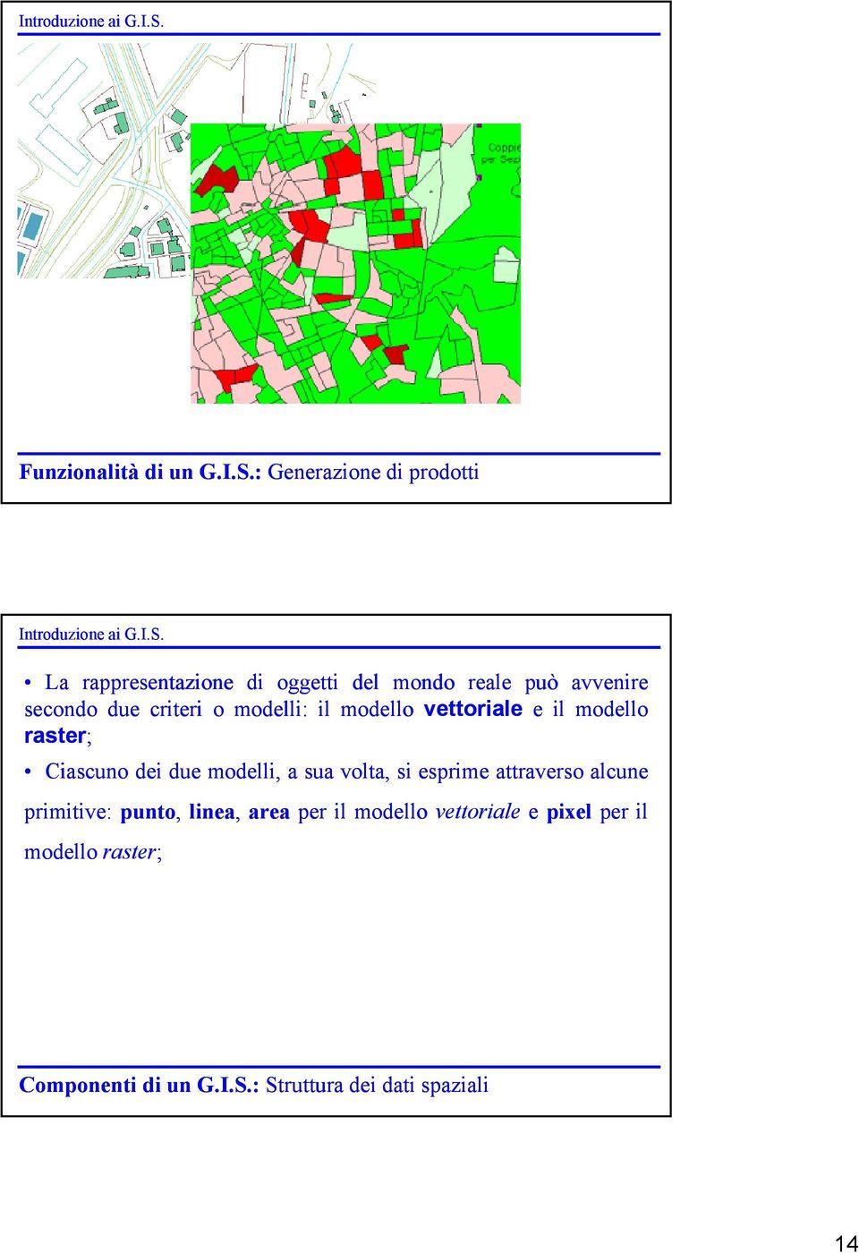 avvenire secondo due criteri o modelli: il modello vettoriale eil modello raster;