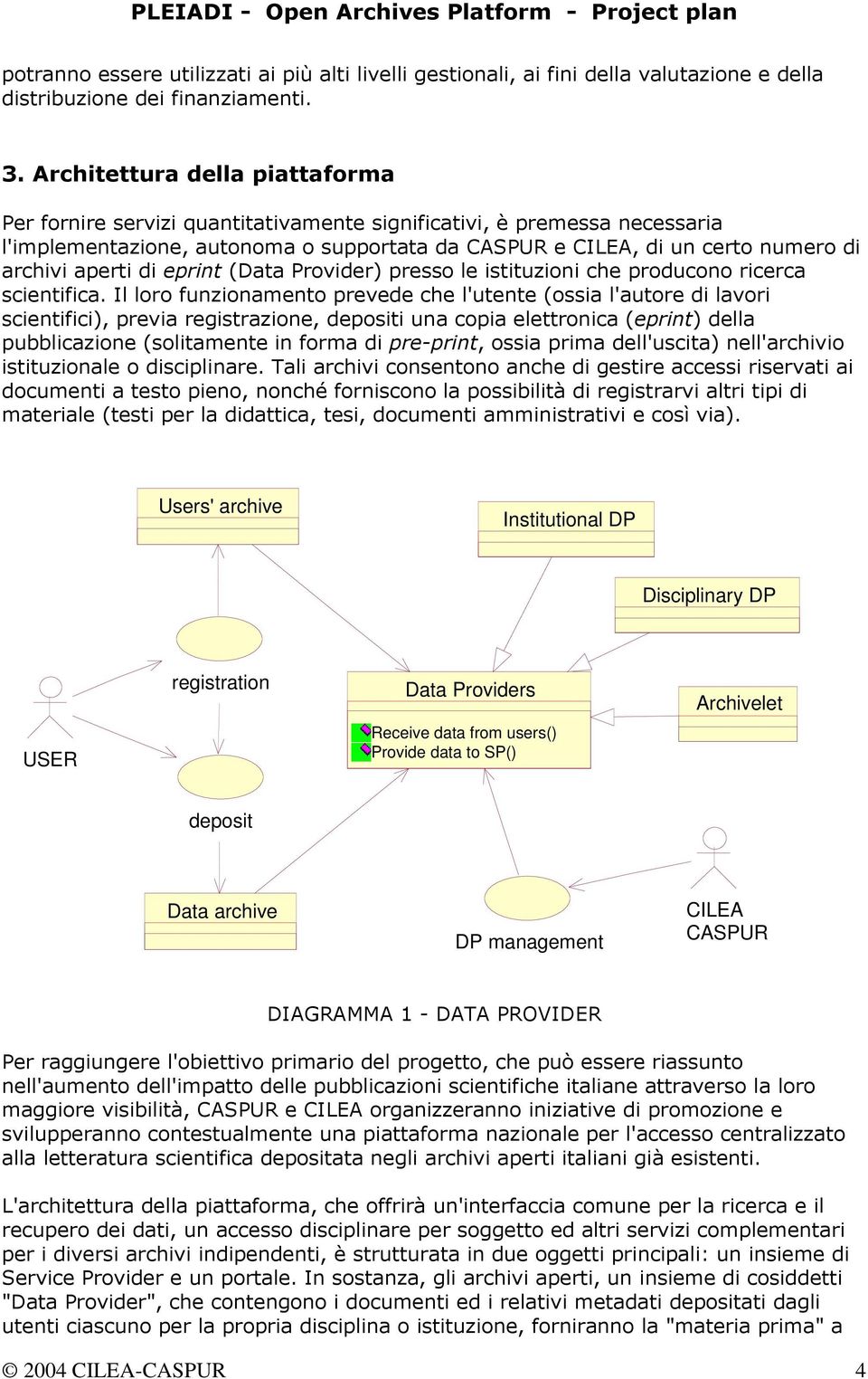 !!-"0$-E01 Users' archive Institutional DP Disciplinary DP USER registration Data Providers Receive data from users() Provide data to SP() Archivelet deposit Data archive DP management CILEA CASPUR 9