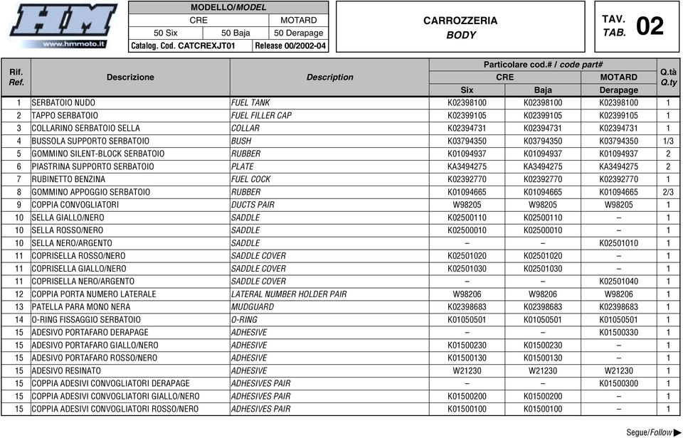 ty Six Baja Derapage 6(5%$72,218'2 )8(/7$1 7$3326(5%$72,2 )8(/),//(5&$3 &2//$5,126(5%$72,26(//$ &2//$5 %8662/$683325726(5%$72,2 %86+ *200,126,/(17%/2& 6(5%$72,2 58%%(5 3,$675,1$683325726(5%$72,2