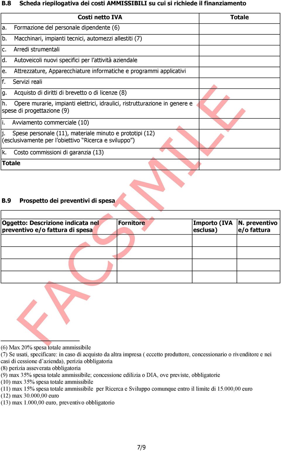 Spese personale (11), materiale minuto e prototipi (12) (esclusivamente per l obiettivo Ricerca e sviluppo ) k. Costo commissioni di garanzia (13) Totale B.