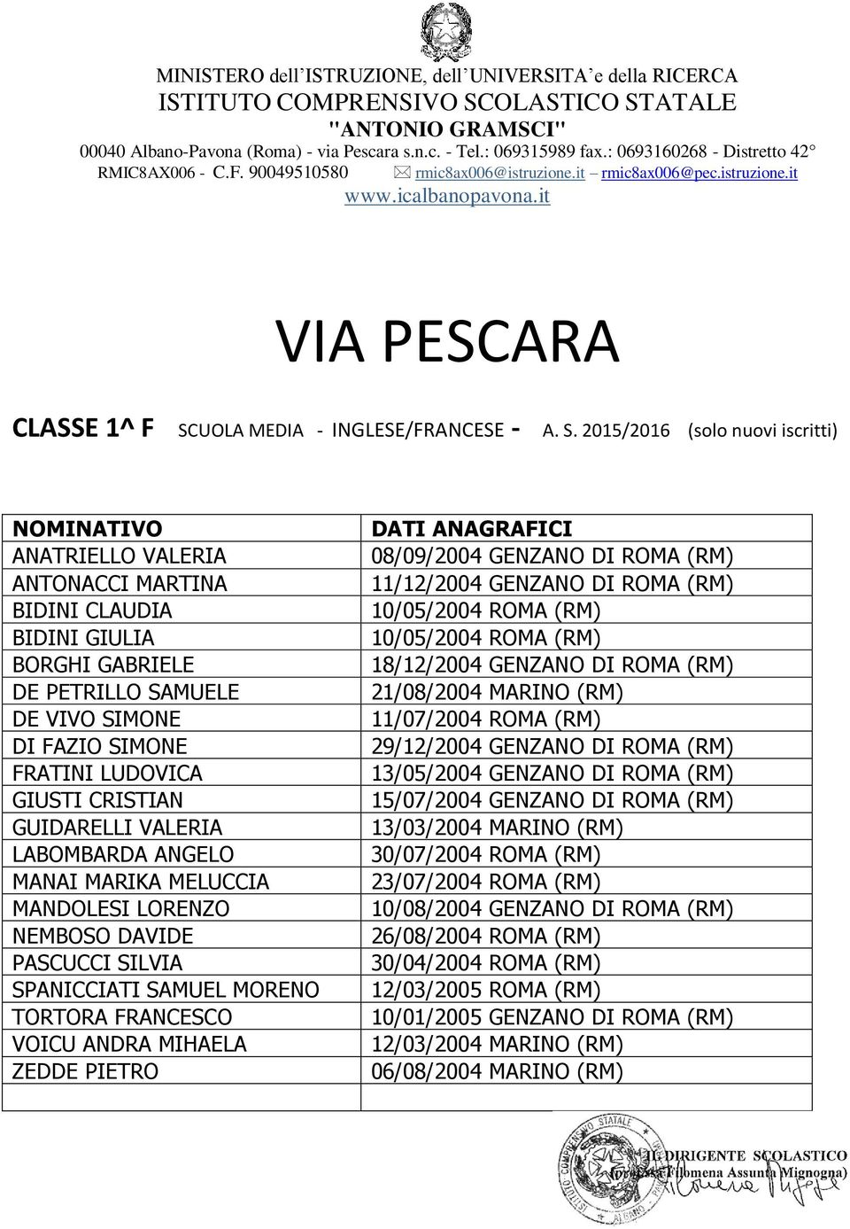 2015/2016 (solo nuovi iscritti) ANATRIELLO VALERIA ANTONACCI MARTINA BIDINI CLAUDIA BIDINI GIULIA BORGHI GABRIELE DE PETRILLO SAMUELE DE VIVO SIMONE DI FAZIO SIMONE FRATINI LUDOVICA GIUSTI CRISTIAN