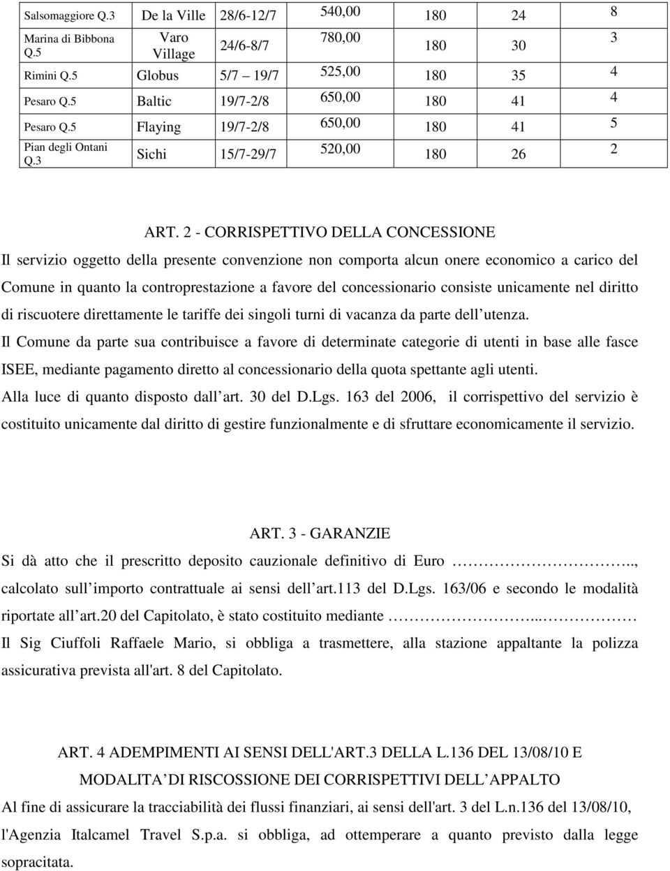 2 - CORRISPETTIVO DELLA CONCESSIONE Il servizio oggetto della presente convenzione non comporta alcun onere economico a carico del Comune in quanto la controprestazione a favore del concessionario