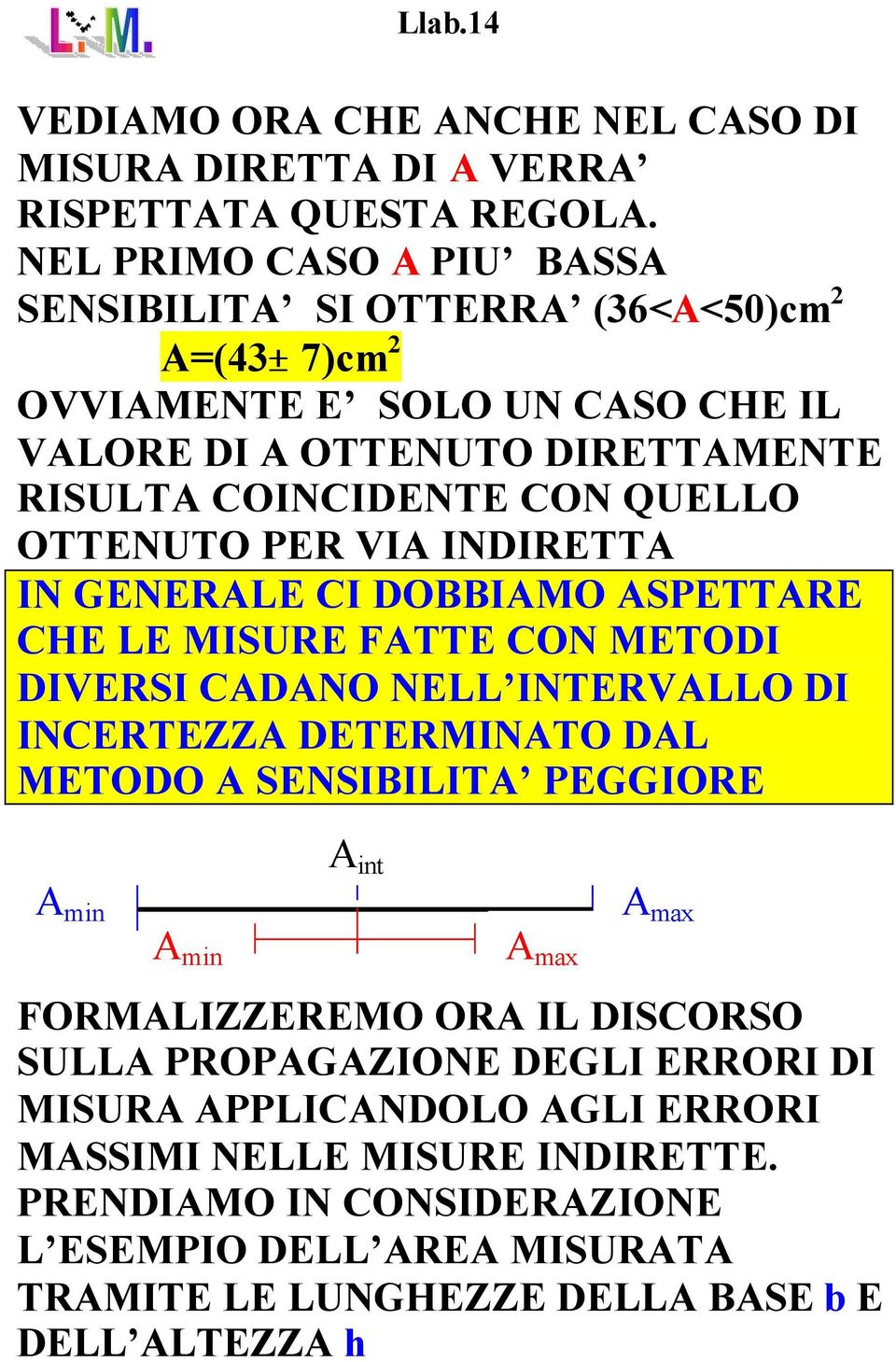 PER IA INDIRETTA IN GENERALE CI DOBBIAMO ASPETTARE CHE LE MISURE FATTE CON METODI DIERSI CADANO NELL INTERALLO DI INCERTEZZA DETERMINATO DAL METODO A SENSIBILITA PEGGIORE A