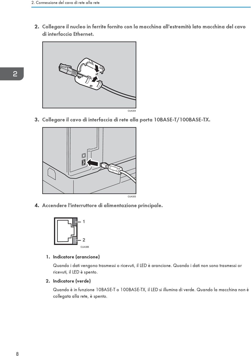 Collegare il cavo di interfaccia di rete alla porta 10BASE-T/100BASE-TX. CUA304 CUA305 4. Accendere l'interruttore di alimentazione principale. 1 2 CUA306 1.