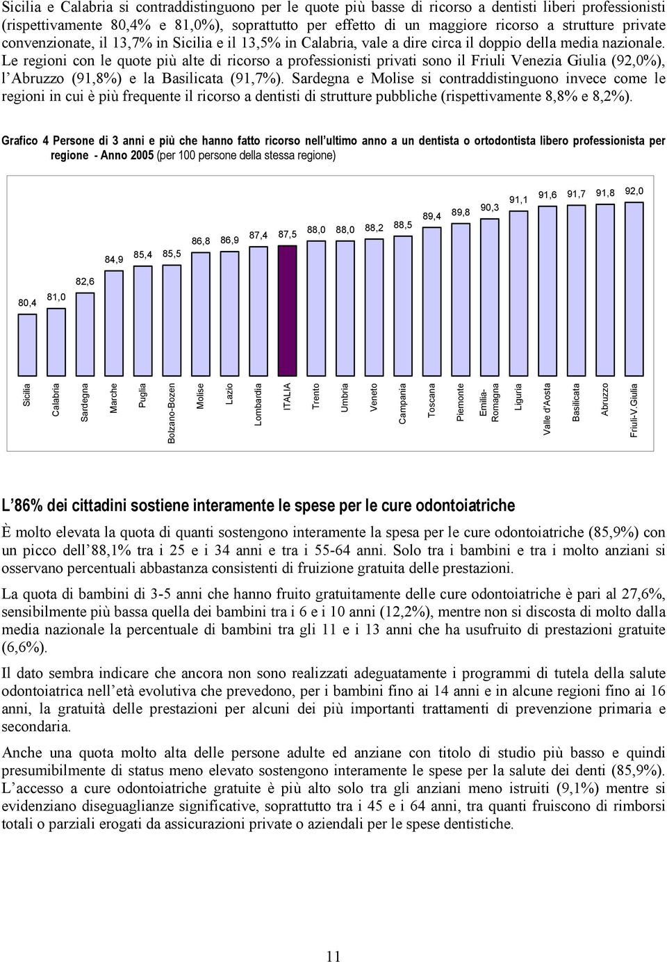 Le regioni con le quote più alte di ricorso a professionisti privati sono il Friuli Venezia Giulia (92,0%), l Abruzzo (91,8%) e la Basilicata (91,7%).