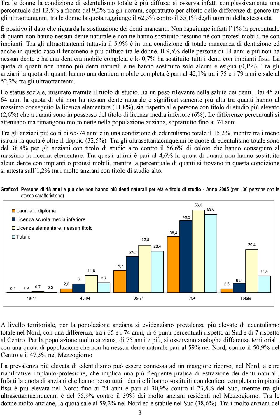 È positivo il dato che riguarda la sostituzione dei denti mancanti.