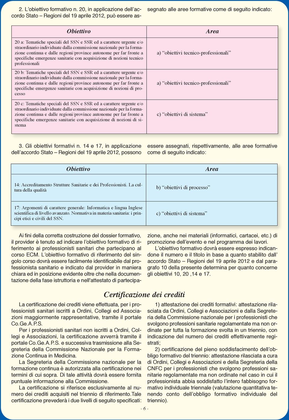 nazionale per la formazione continua e dalle regioni/province autonome per far fronte a specifiche emergenze sanitarie con acquisizione di nozioni di processo 20 c: Tematiche speciali del SSN e SSR