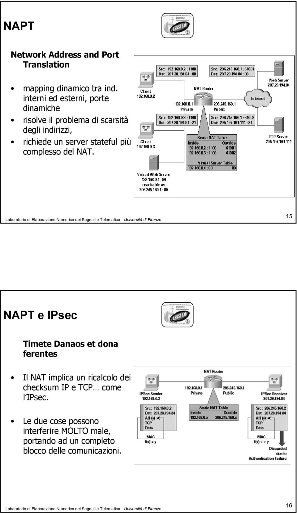 stateful più complesso del NAT.