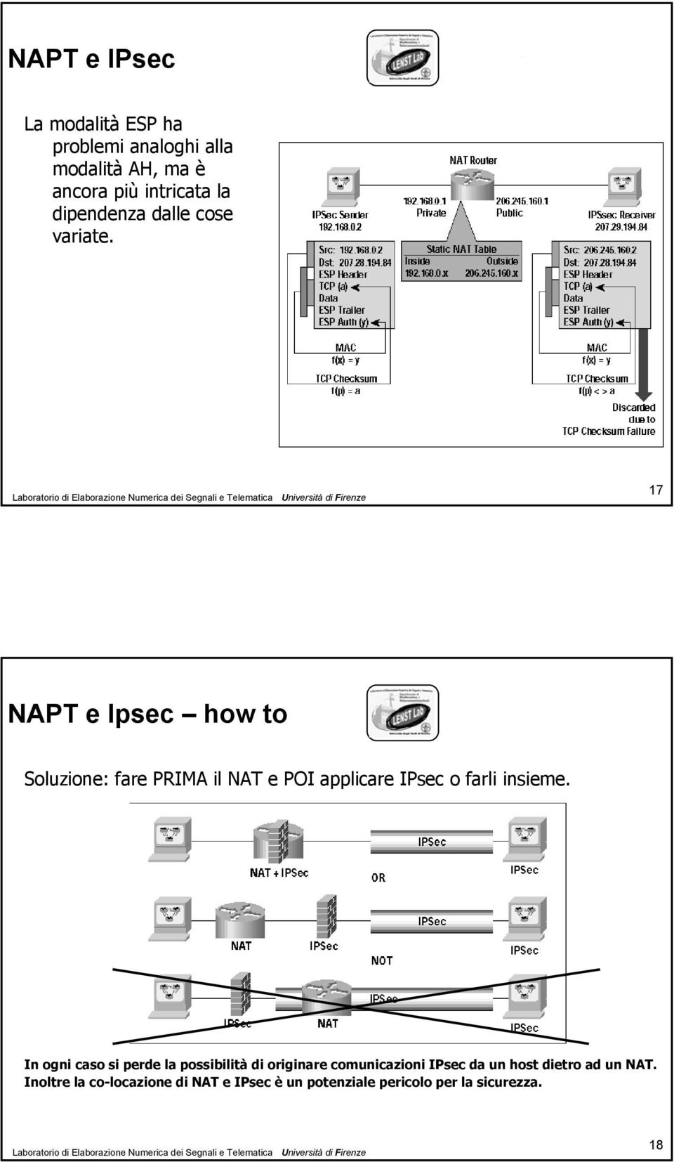 17 NAPT e Ipsec how to Soluzione: fare PRIMA il NAT e POI applicare IPsec o farli insieme.