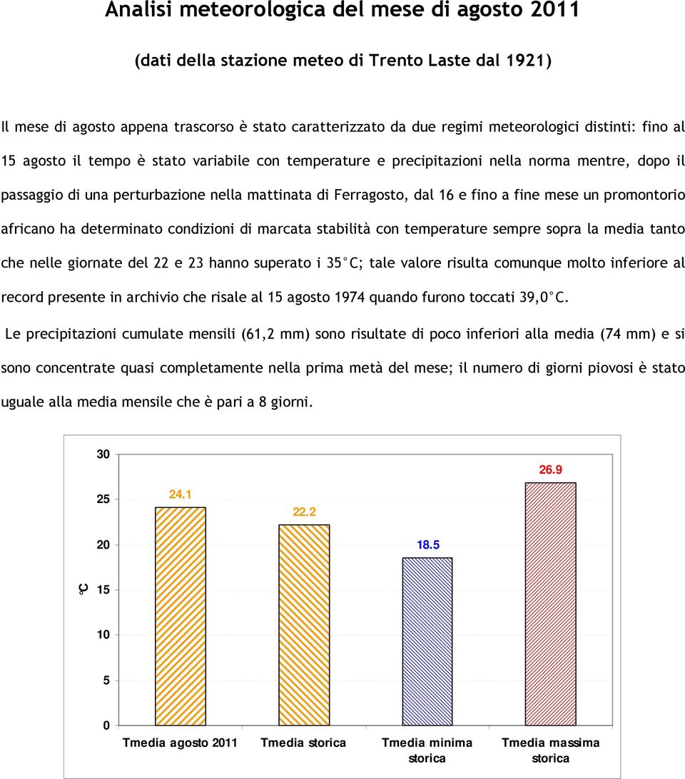 promontorio africano ha determinato condizioni di marcata stabilità con temperature sempre sopra la media tanto che nelle giornate del 22 e 23 hanno superato i 35 C; tale valore risulta comunque