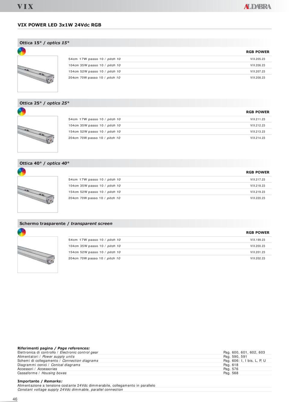 23 VIX.213.23 VIX.214.23 Ottica 40 / optics 40 RGB POWER 54cm 17W passo 10 / pitch 10 104cm 35W passo 10 / pitch 10 154cm 52W passo 10 / pitch 10 204cm 70W passo 10 / pitch 10 VIX.217.23 VIX.218.