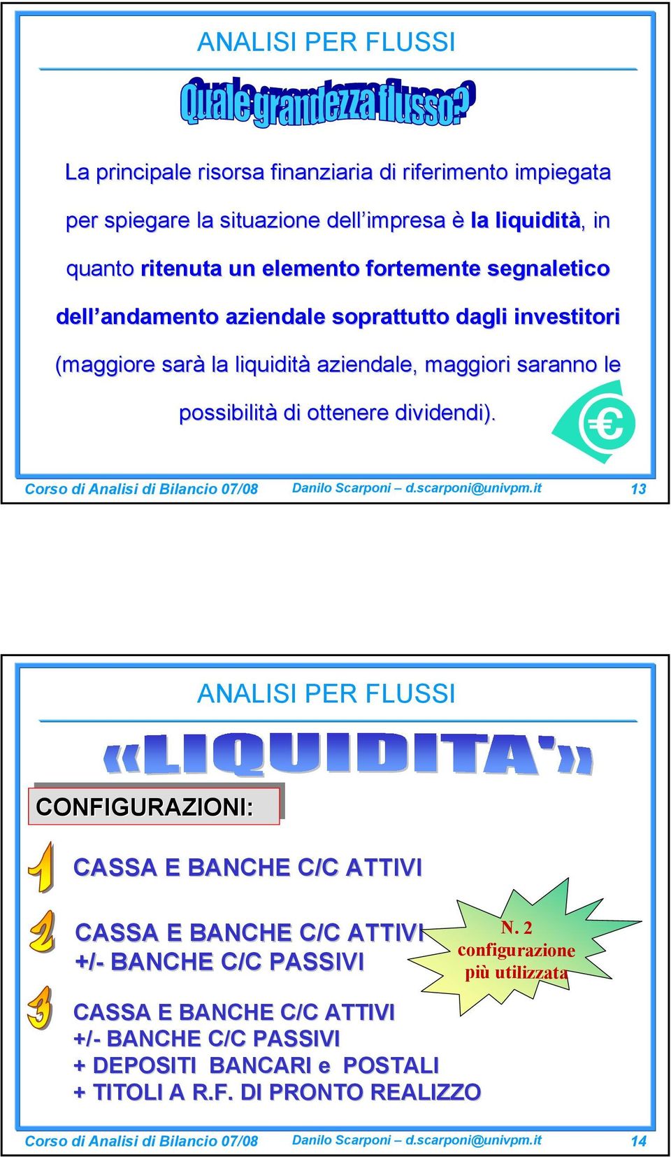 Corso di Analisi di Bilancio 07/08 Danilo Scarponi d.scarponi@univpm.it 13 CONFIGURAZIONI: CASSA E BANCHE C/C ATTIVI CASSA E BANCHE C/C ATTIVI +/- BANCHE C/C PASSIVI N.