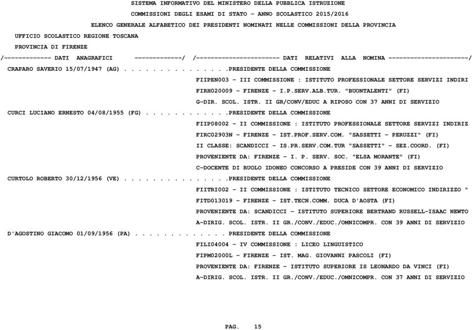 ...........PRESIDENTE DELLA COMMISSIONE FIIP08002 - II COMMISSIONE : ISTITUTO PROFESSIONALE SETTORE SERVIZI INDIRIZ FIRC02903N - FIRENZE - IST.PROF.SERV.COM. "SASSETTI - PERUZZI" (FI) II CLASSE: SCANDICCI - IS.