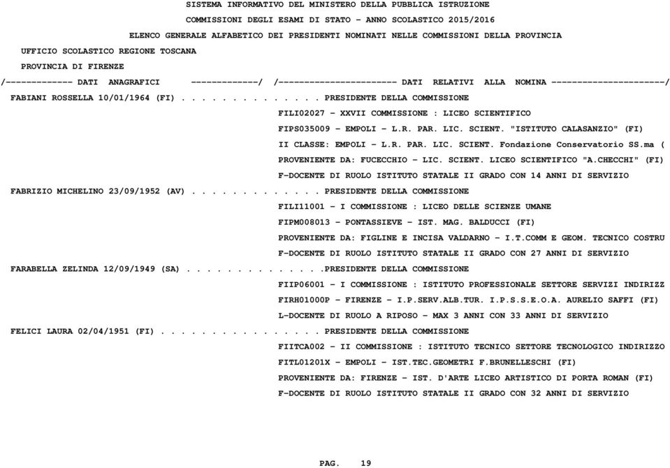 CHECCHI" (FI) F-DOCENTE DI RUOLO ISTITUTO STATALE II GRADO CON 14 ANNI DI SERVIZIO FABRIZIO MICHELINO 23/09/1952 (AV).