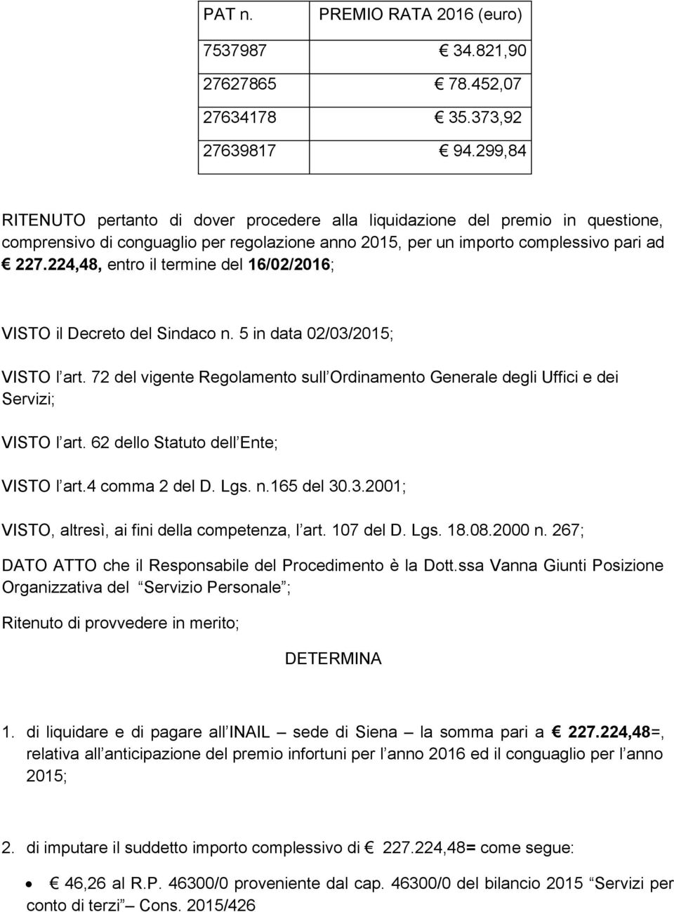 224,48, entro il termine del 16/02/2016; VISTO il Decreto del Sindaco n. 5 in data 02/03/2015; VISTO l art.