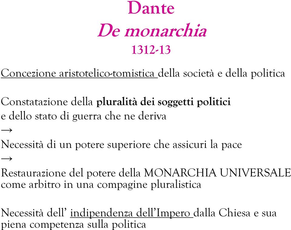 superiore che assicuri la pace Restaurazione del potere della MONARCHIA UNIVERSALE come arbitro in una