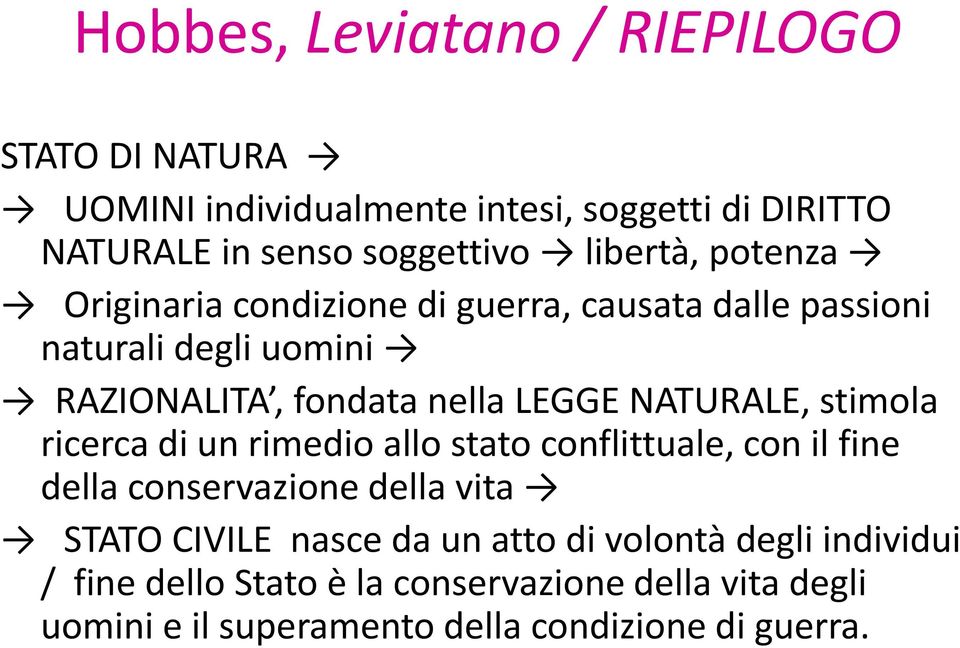 NATURALE, stimola ricerca di un rimedio allo stato conflittuale, con il fine della conservazione della vita STATO CIVILE nasce da