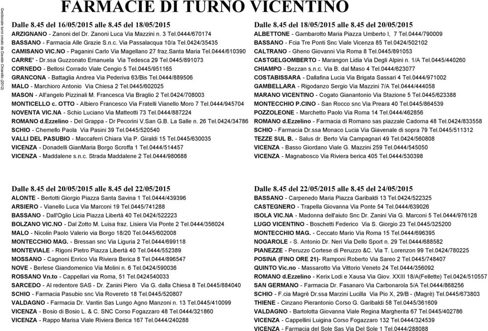 0445/891073 CORNEDO - Bellosi Corrado Viale Cengio 5 Tel.0445/951165 GRANCONA - Battaglia Andrea Via Pederiva 63/Bis Tel.0444/889506 MALO - Marchioro Antonio Via Chiesa 2 Tel.