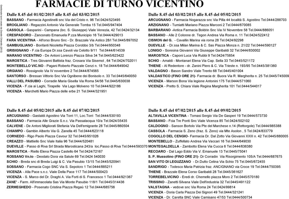 0444/429013 FARA VICENTINA - All'orso Bruno Snc - Dr. Brazzale Via Astico 28/I Tel.0445/897052 GAMBUGLIANO - Bonfanti Nicoletta Piazza Corobbo 3/b Tel.0444/950348 GRISIGNANO - F.cia Europa Dr.