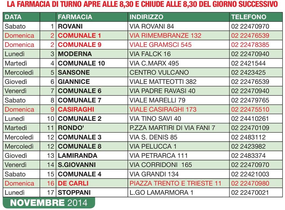 MARX 495 02 2421544 Mercoledì 5 SANSONE CENTRO VULCANO 02 2423425 Giovedì 6 GIANNICE VIALE MATTEOTTI 382 02 22476539 Venerdì 7 COMUNALE 6 VIA PADRE RAVASI 40 02 22470940 Sabato 8 COMUNALE 7 VIALE