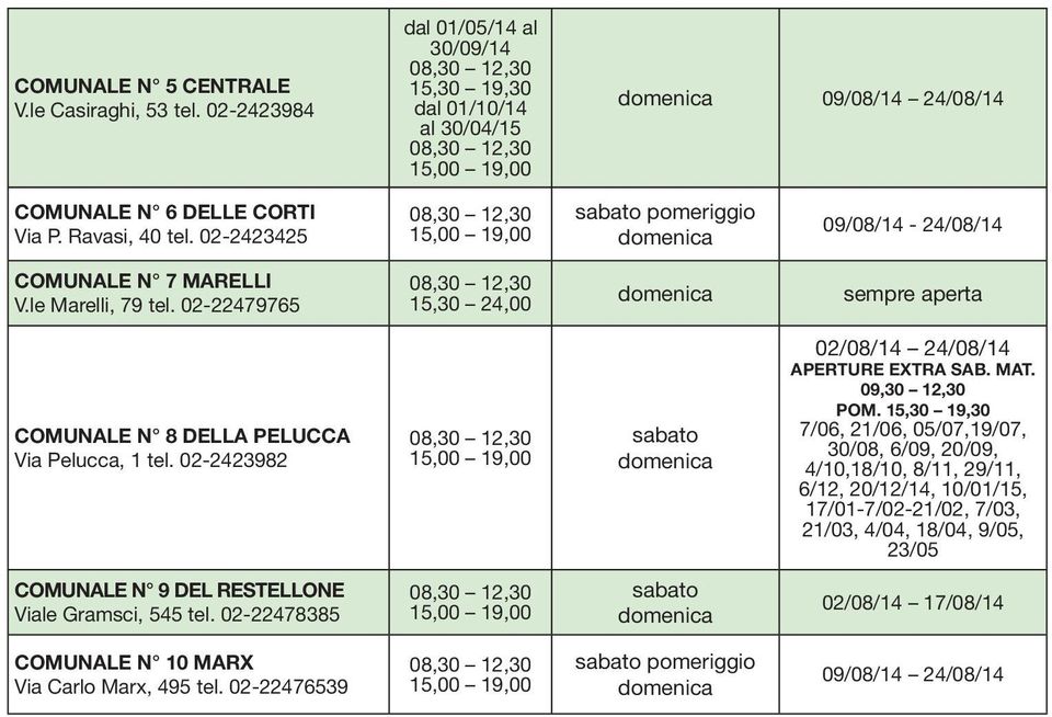 02-2423982 15,00 19,00 sabato 02/08/14 24/08/14 APERTURE EXTRA SAB. MAT. 09,30 12,30 POM.