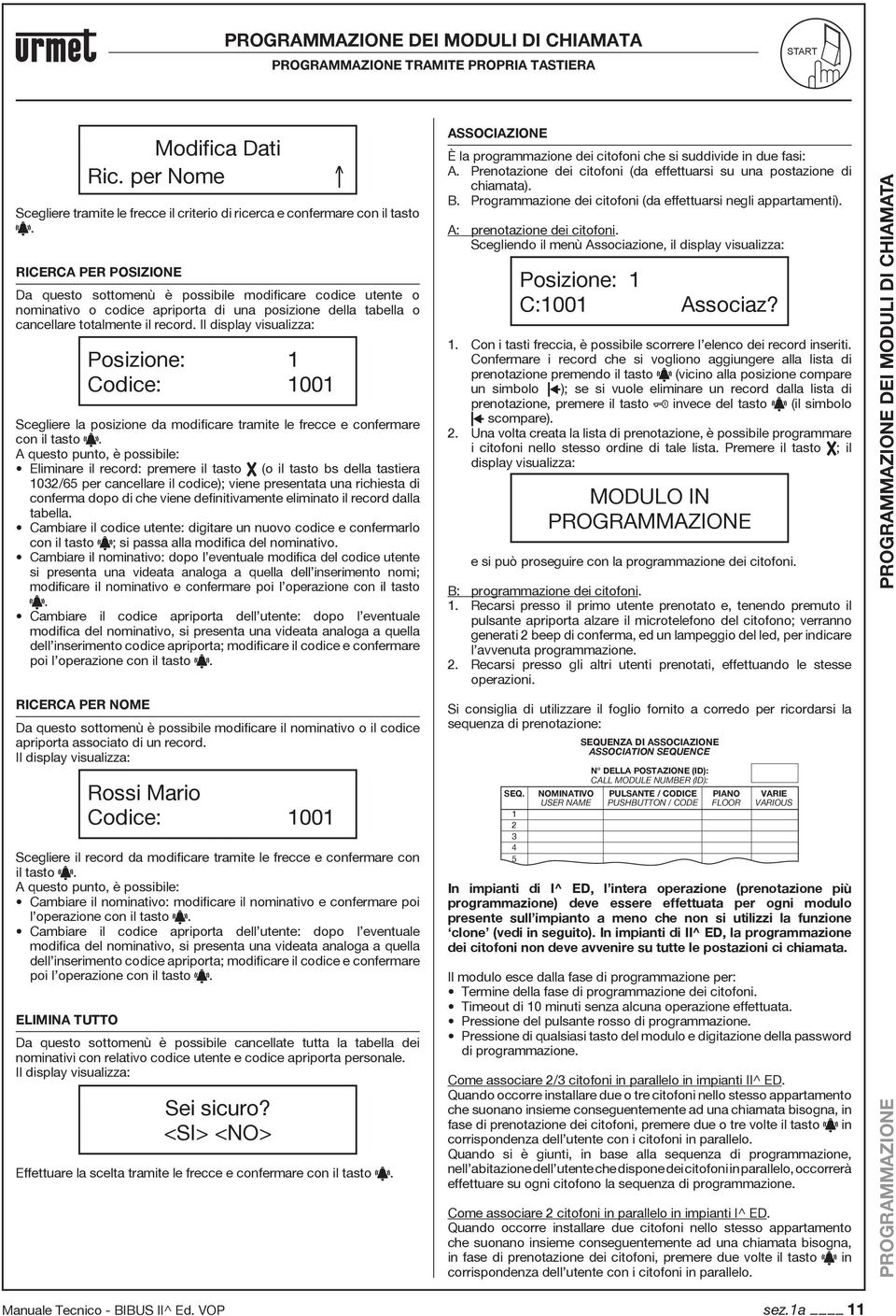 Posizione: 1 Codice: 1001 Scegliere la posizione da modificare tramite le frecce e confermare con il tasto.