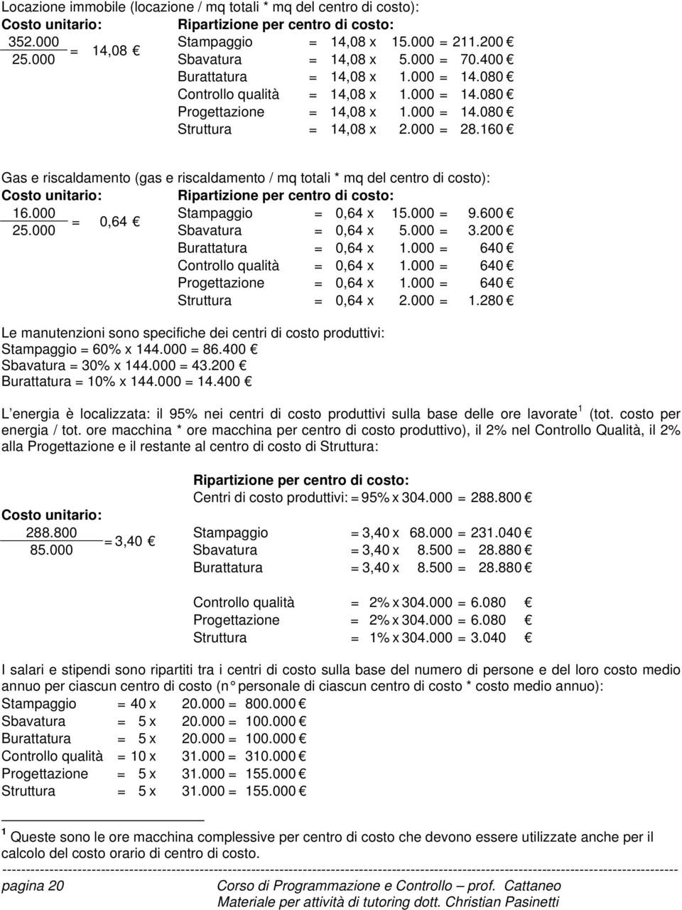 160 Gas e riscaldamento (gas e riscaldamento / mq totali * mq del centro di costo): Costo unitario: Ripartizione per centro di costo: 16.000 Stampaggio = 0,64 x 15.000 = 9.600 = 0,64 25.