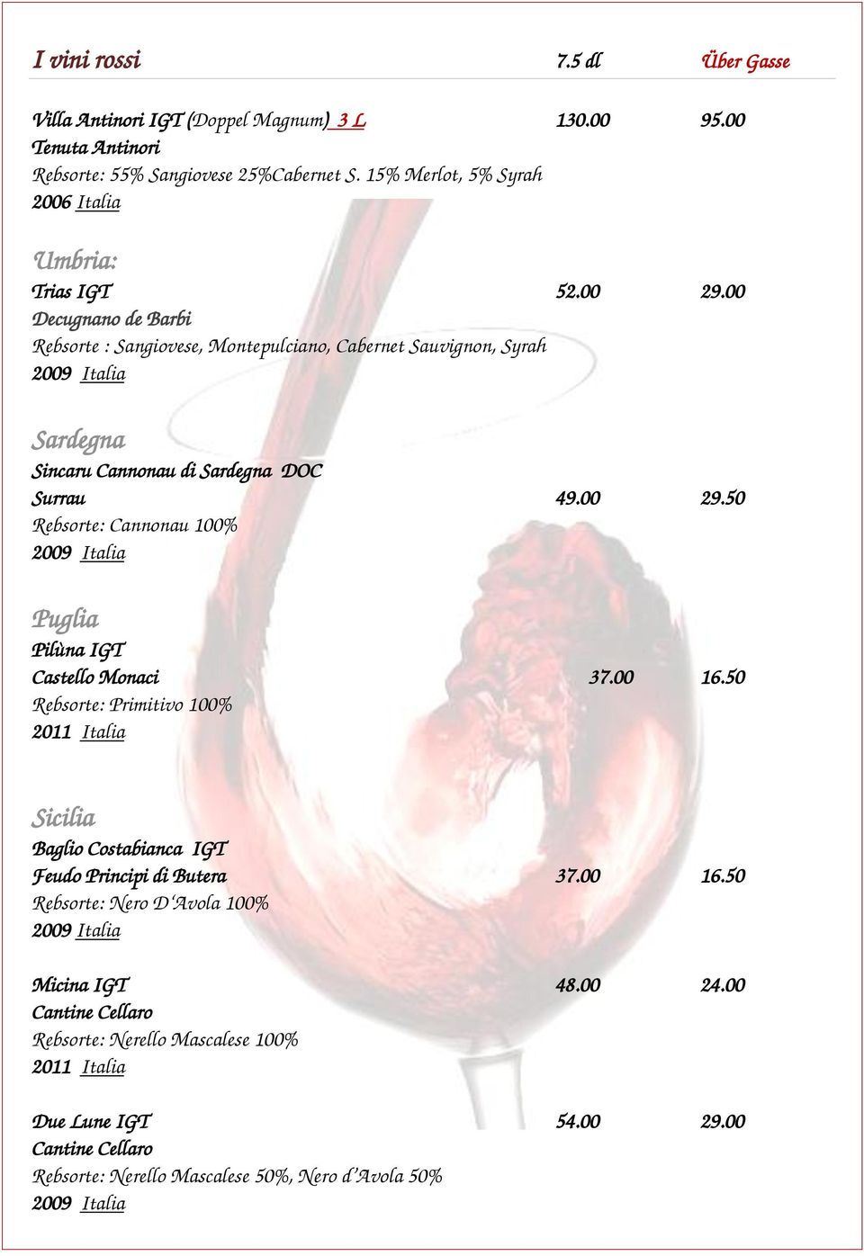 50 Rebsorte: Cannonau 100% Puglia Pilùna IGT Castello Monaci 37.00 16.50 Rebsorte: Primitivo 100% 2011 Italia Sicilia Baglio Costabianca IGT Feudo Principi di Butera 37.