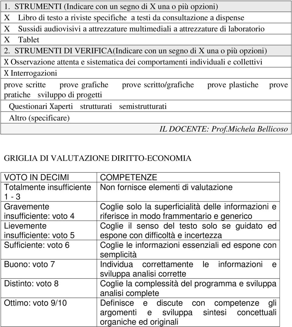 STRUMENTI DI VERIFICA(Indicare con un segno di X una o più opzioni) X Osservazione attenta e sistematica dei comportamenti individuali e collettivi X Interrogazioni prove scritte prove grafiche prove