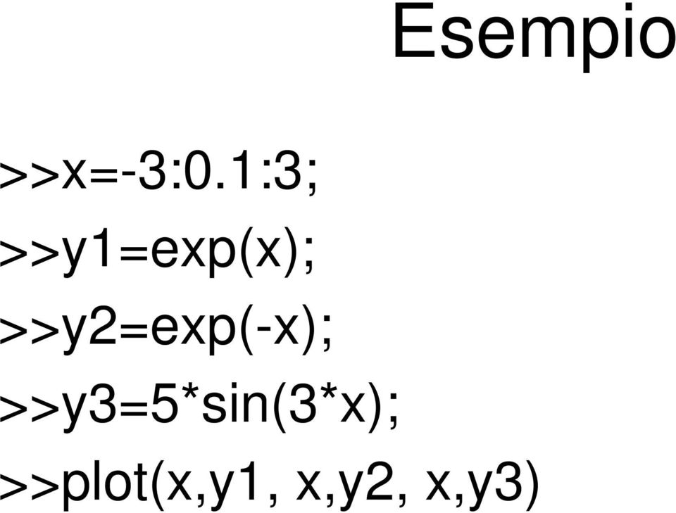>>y2=exp(-x);
