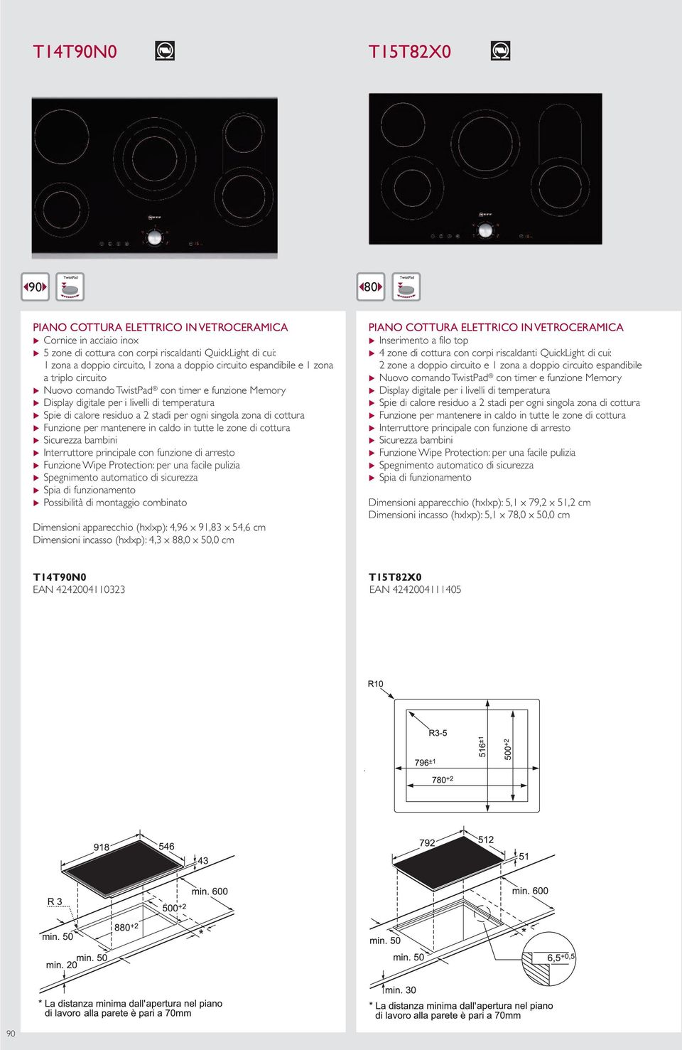 4,3 x 88,0 x 50,0 cm PIANO COTTURA ELETTRICO IN VETROCERAMICA u Inserimento a filo top u 4 zone di cottura con corpi riscaldanti QuickLight di cui: 2 zone a doppio circuito e 1 zona a doppio circuito