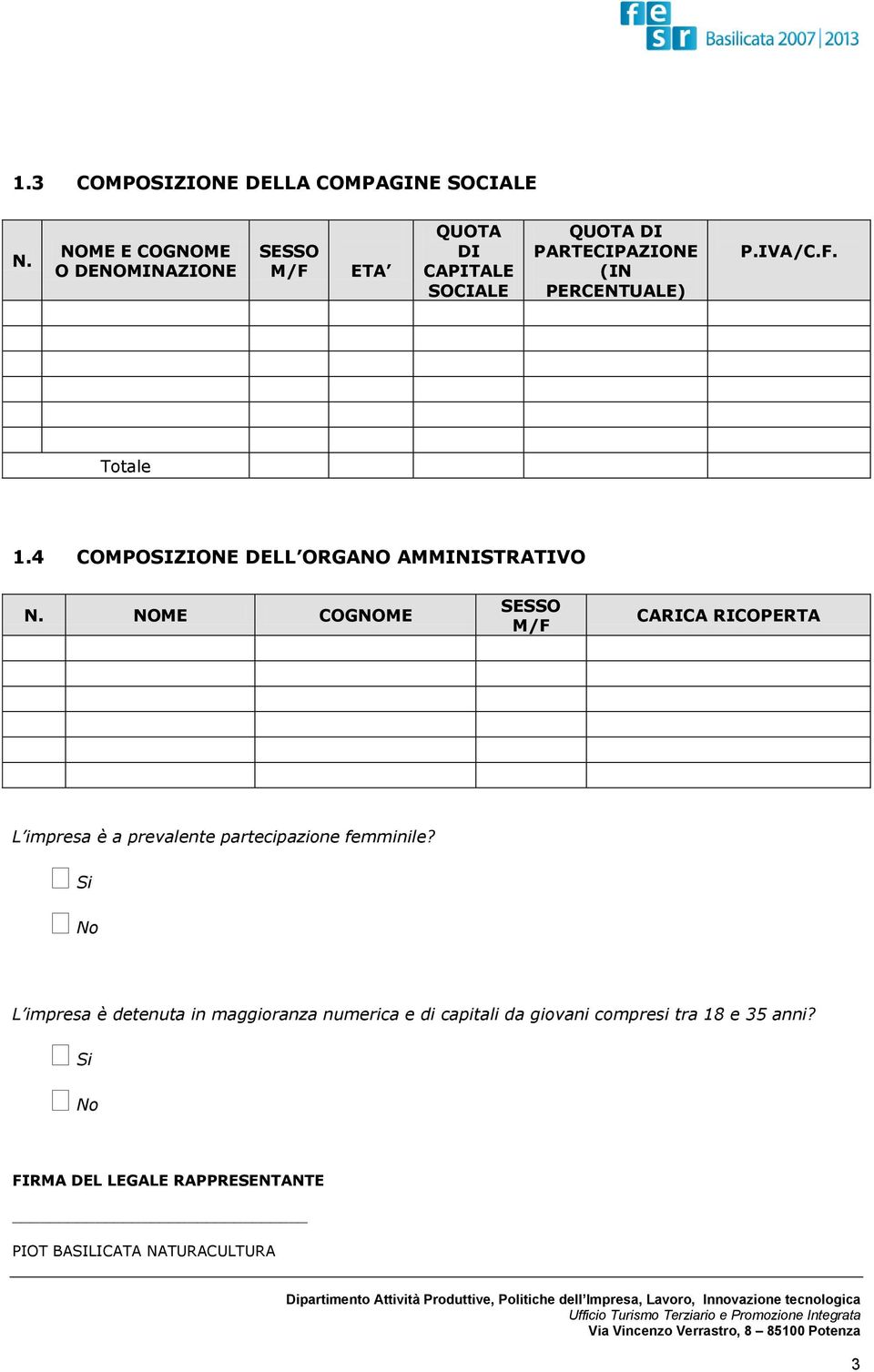 PERCENTUALE) P.IVA/C.F. Totale 1.4 COMPOSIZIONE DELL ORGANO AMMINISTRATIVO N.
