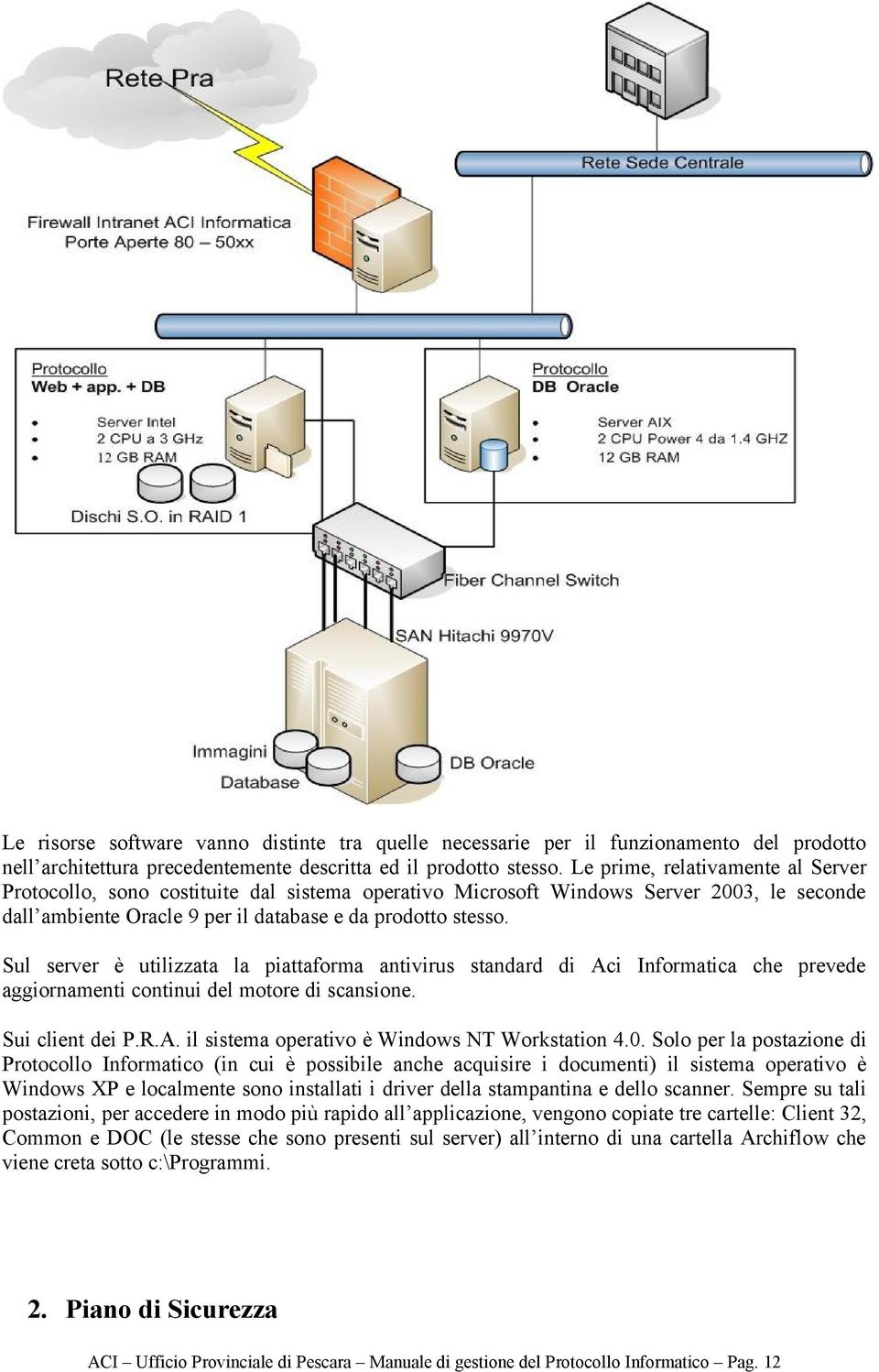 Sul server è utilizzata la piattaforma antivirus standard di Aci Informatica che prevede aggiornamenti continui del motore di scansione. Sui client dei P.R.A. il sistema operativo è Windows NT Workstation 4.