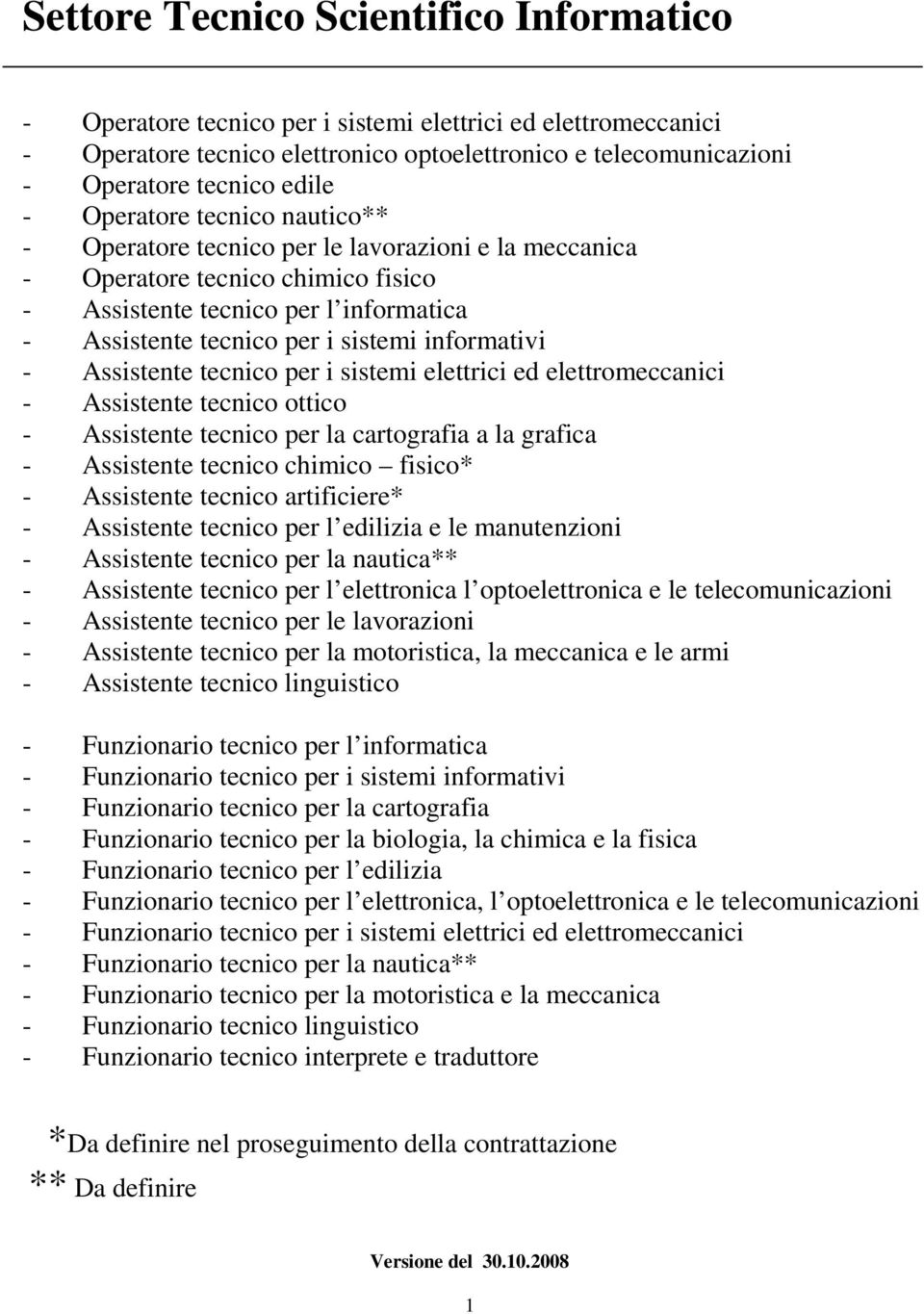 informativi - Assistente tecnico per i sistemi elettrici ed elettromeccanici - Assistente tecnico ottico - Assistente tecnico per la cartografia a la grafica - Assistente tecnico chimico fisico* -