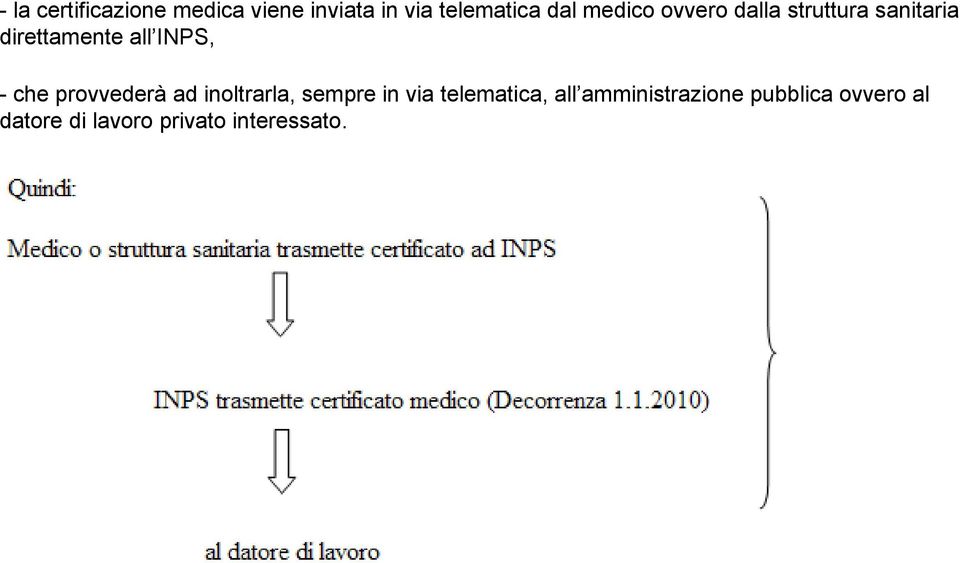 che provvederà ad inoltrarla, sempre in via telematica, all