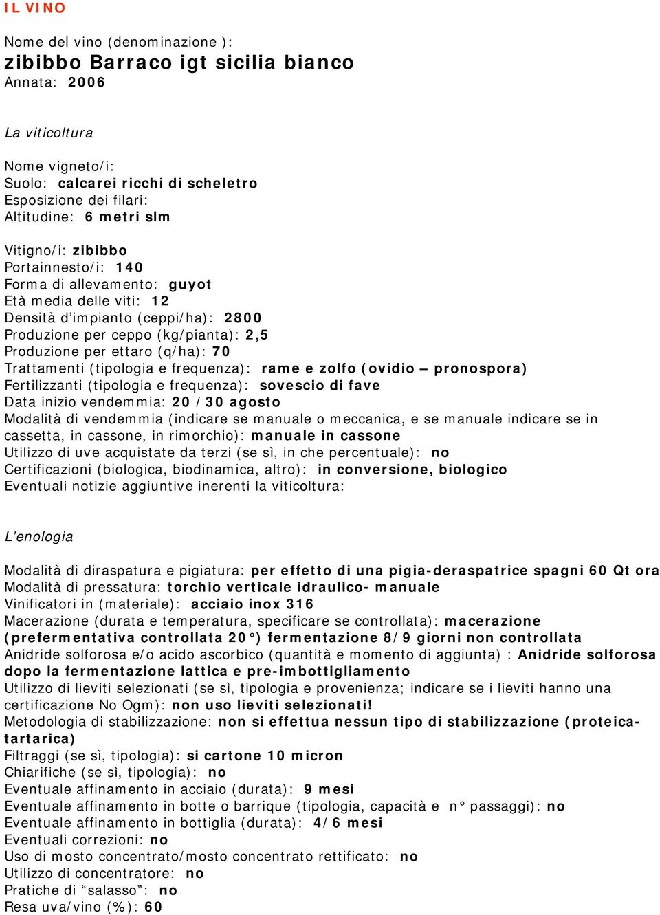 70 Trattamenti (tipologia e frequenza): rame e zolfo (ovidio pronospora) Fertilizzanti (tipologia e frequenza): sovescio di fave Data inizio vendemmia: 20 /30 agosto Modalità di vendemmia (indicare