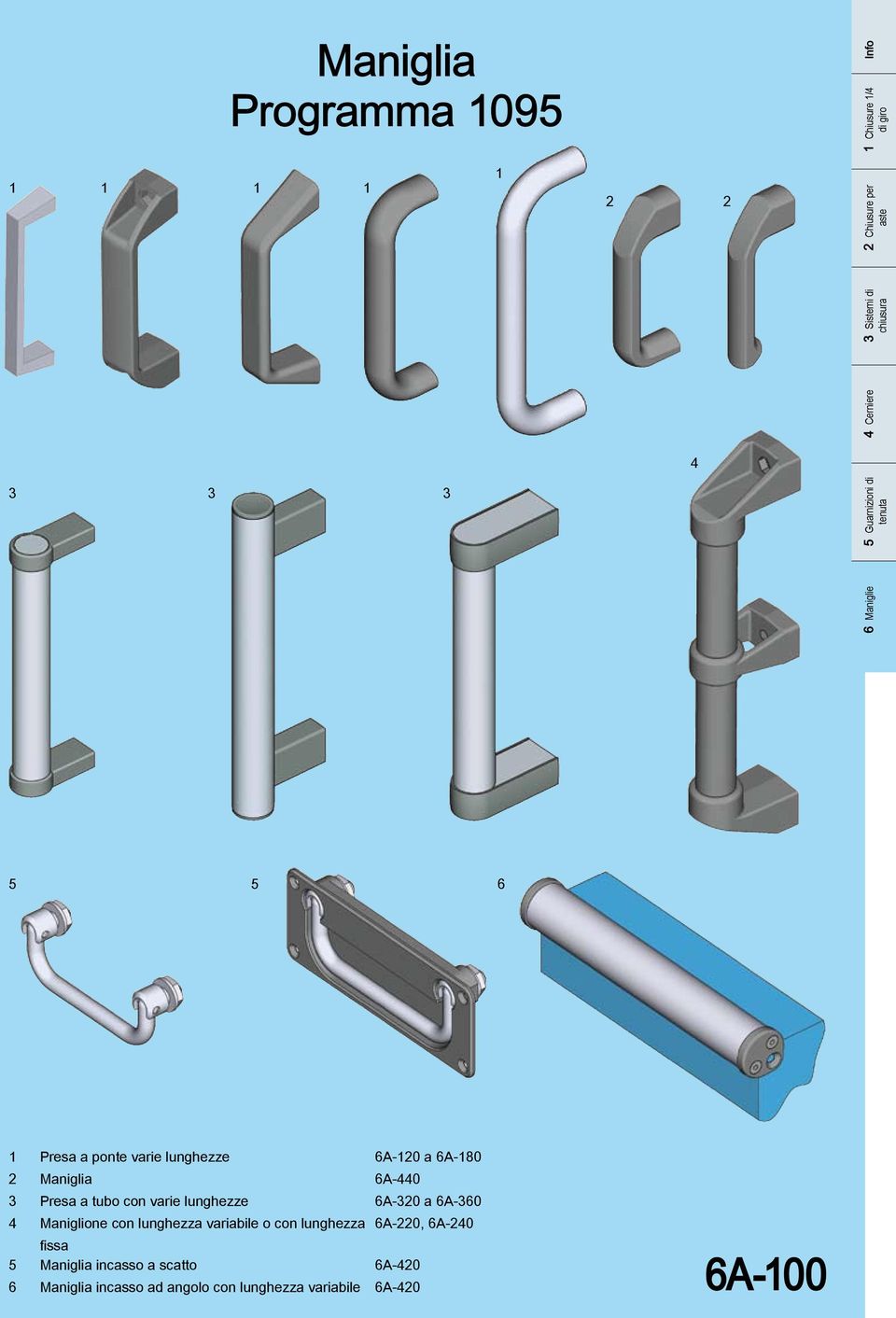 4 Maniglione con lunghezza variabile o con lunghezza 6A-220, 6A-240 fissa 5