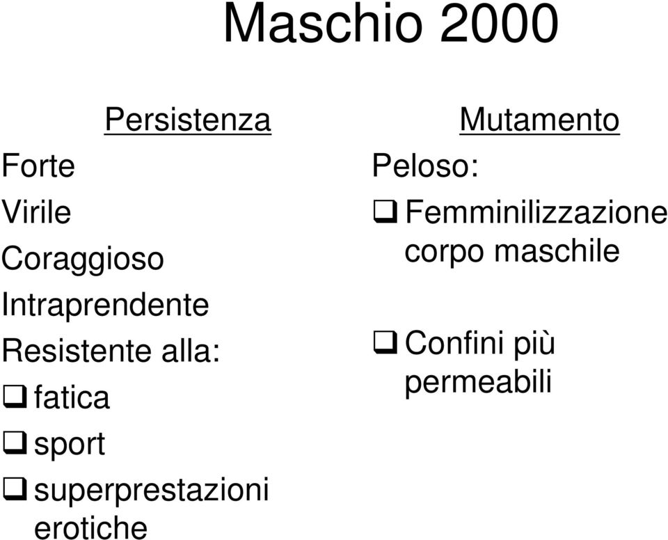 superprestazioni erotiche Peloso: Mutamento