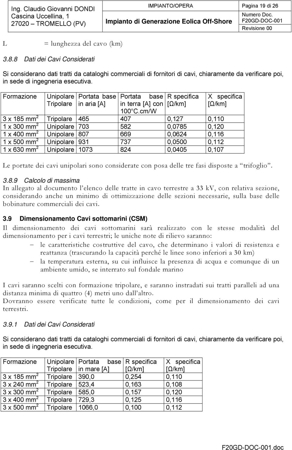 Formazione Unipolare Portata base Portata base R specifica X specifica Tripolare in aria [A] in terra [A] con [Ω/km] [Ω/km] 100 C.