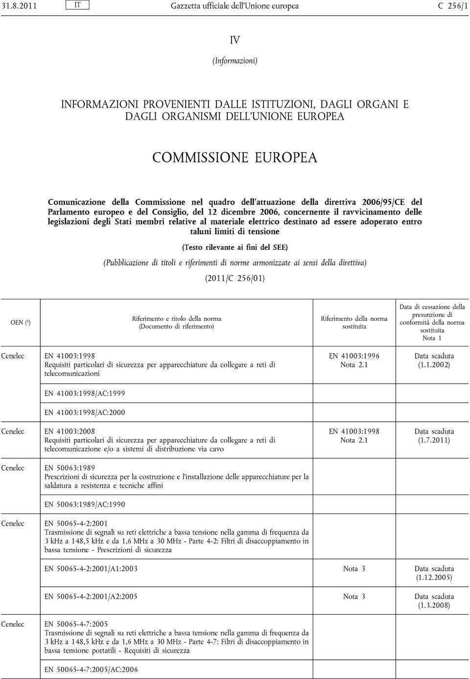 degli Stati membri relative al materiale elettrico destinato ad essere adoperato entro taluni limiti di tensione (Testo rilevante ai fini del SEE) (Pubblicazione di titoli e riferimenti di norme