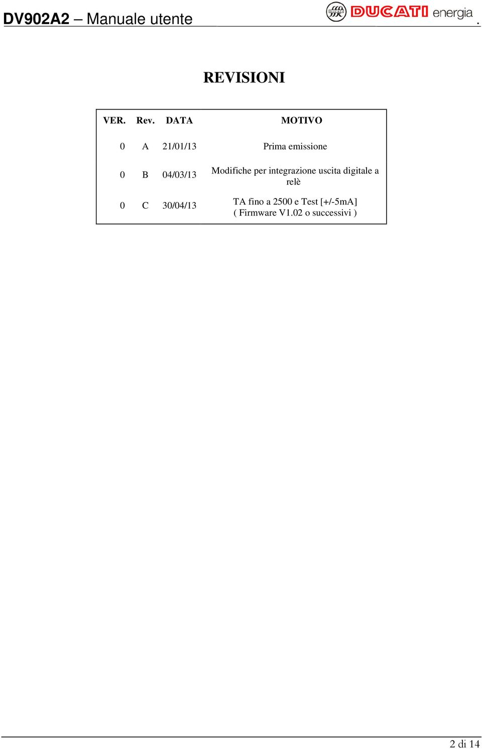 04/03/13 0 C 30/04/13 Modifiche per integrazione