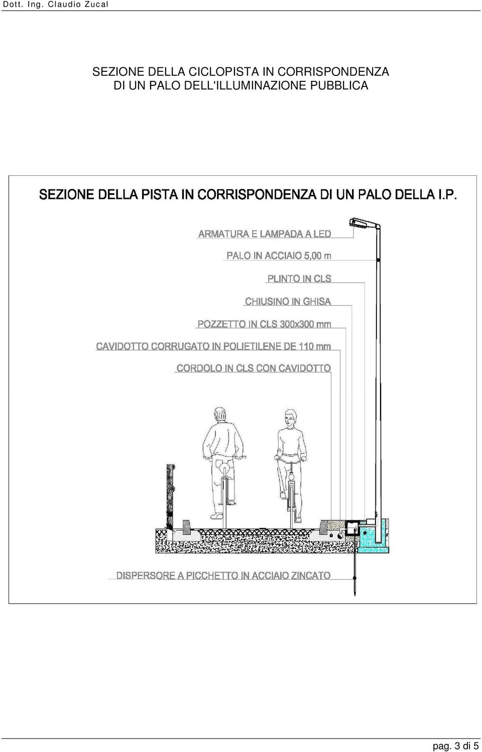 CORRISPONDENZA DI UN