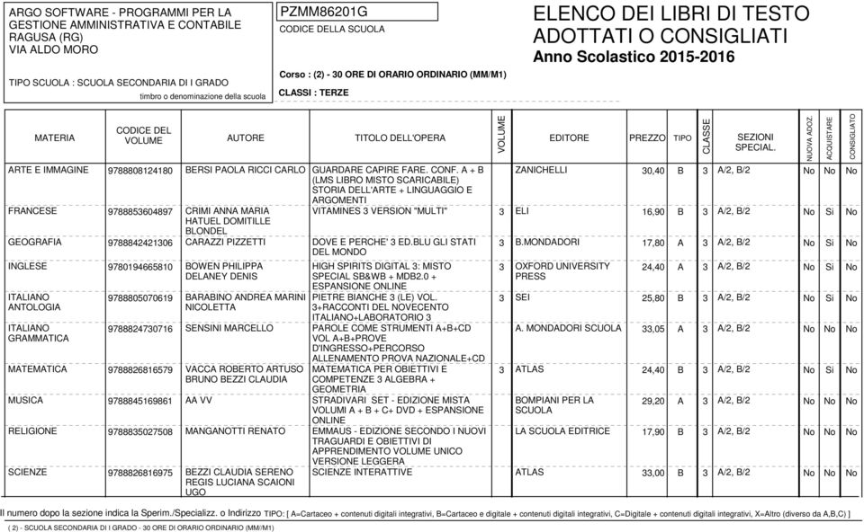 B/2 HATUEL DOMITILLE BLONDEL GEOGRAFIA 9788842421306 CARAZZI PIZZETTI DOVE E PERCHE' 3 ED.BLU GLI STATI 3 B.