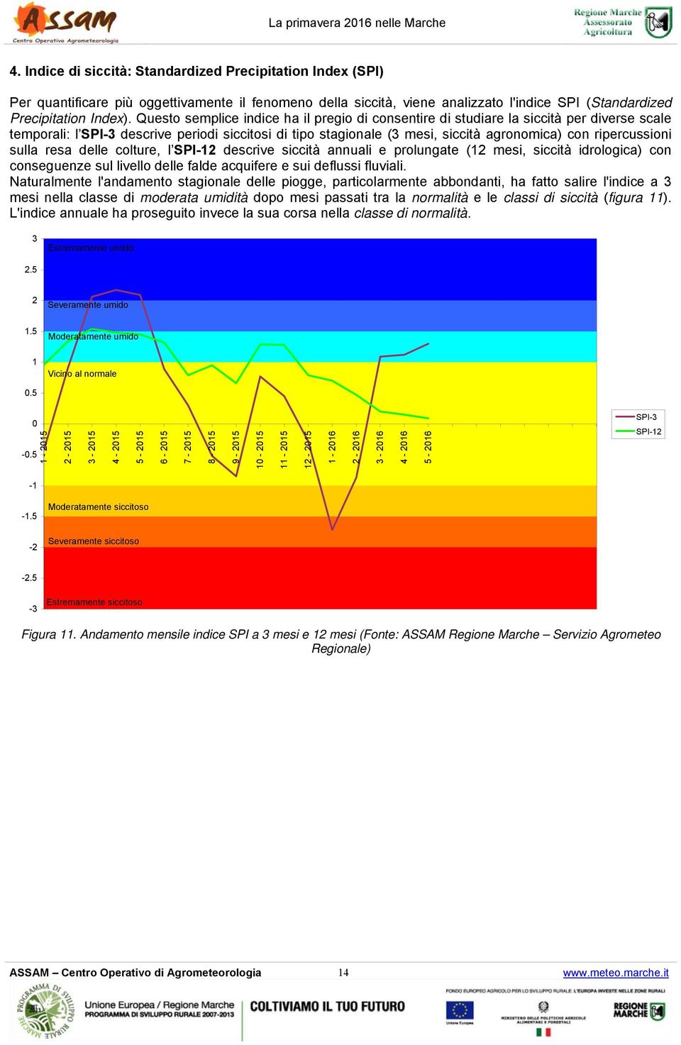 ripercussioni sulla resa delle colture, l SPI-12 descrive siccità annuali e prolungate (12 mesi, siccità idrologica) con conseguenze sul livello delle falde acquifere e sui deflussi fluviali.