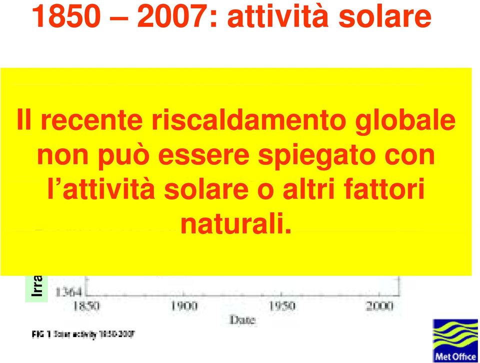 1978 hanno mostrato che non l attività ità solare o altri fattori esiste una