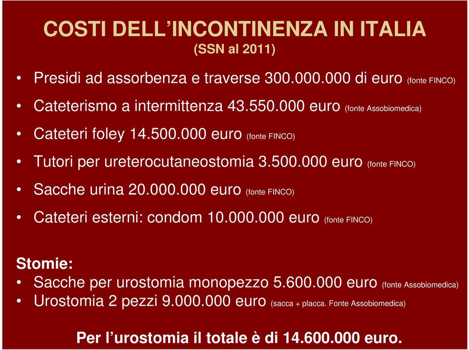 000 euro (fonte FINCO) Tutori per ureterocutaneostomia 3.500.000 euro (fonte FINCO) Sacche urina 20.000.000 euro (fonte FINCO) Cateteri esterni: condom 10.