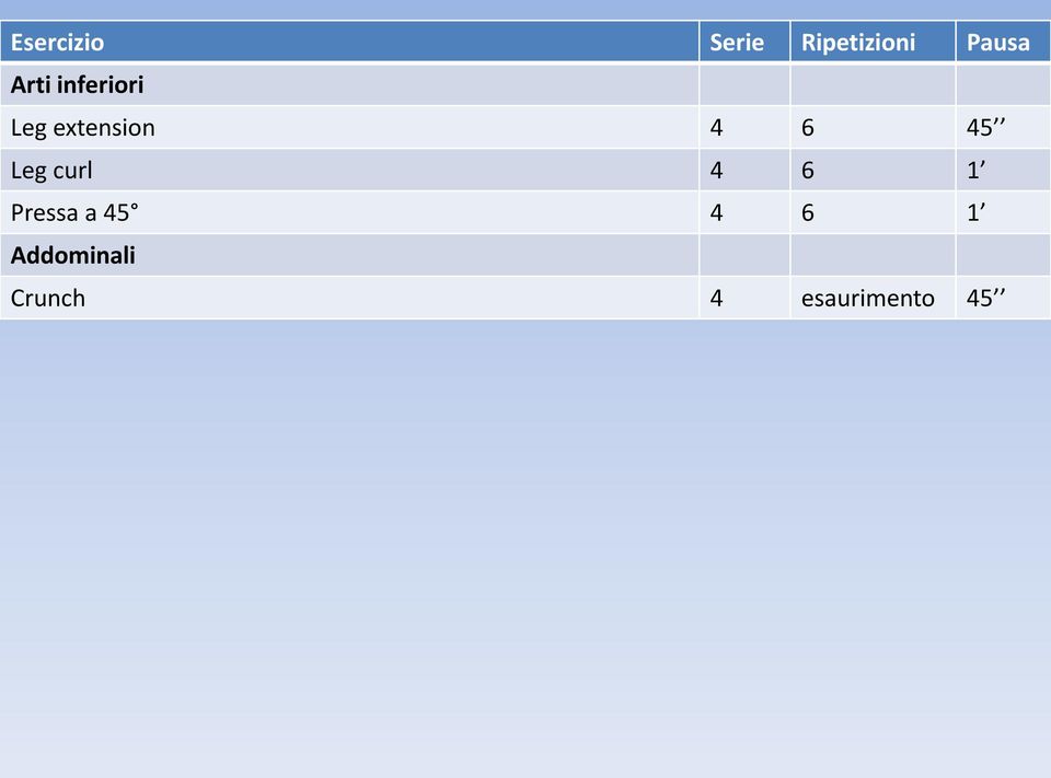 45 Leg curl 4 6 1 Pressa a 45 4 6