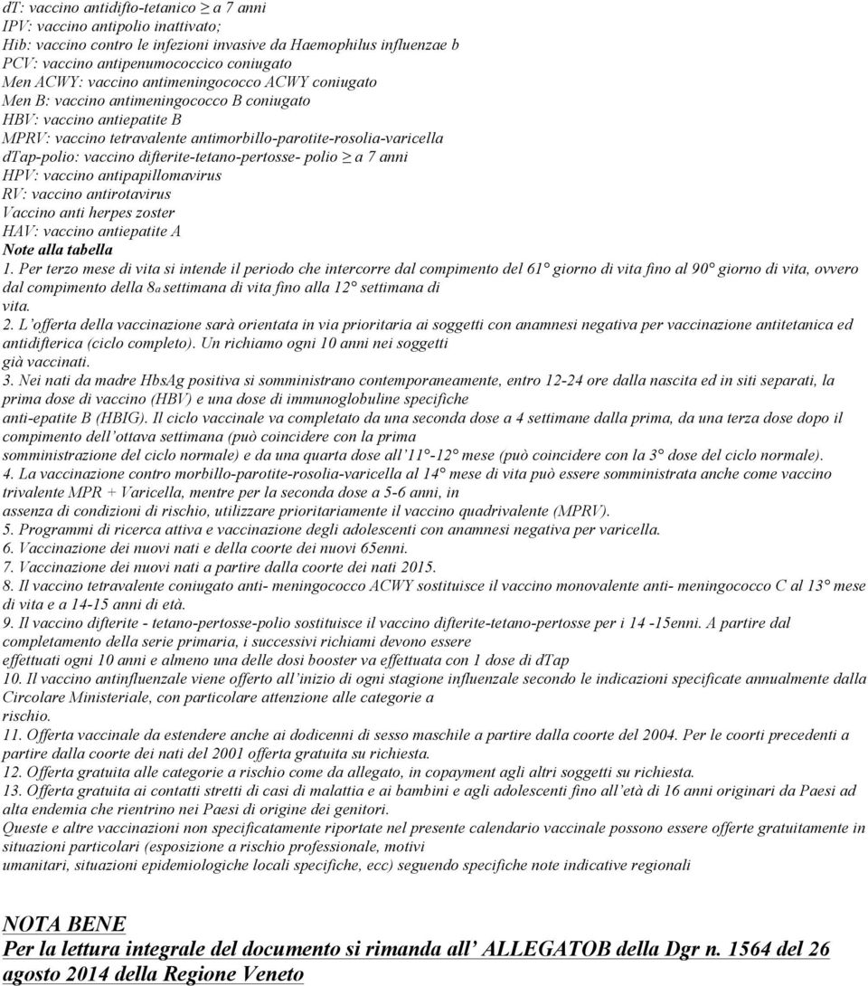 difterite-tetano-pertosse- polio a 7 anni HPV: vaccino antipapillomavirus RV: vaccino antirotavirus Vaccino anti herpes zoster HAV: vaccino antiepatite A Note alla tabella 1.